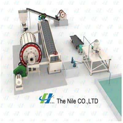 High Quality Spiral Classifier